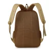 S0a978edbf6ba483898ef4564d968ab14N.webp Sac à dos universel pour hommes et femmes