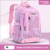 Sac à dos, sac à bandoulière et sac d'école/voyage