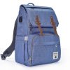 Sa5778ee6f5b549d79d73805d205f15a8i.jpg Sac à langer multifonction pour nouveau-né