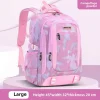 Sac à dos, sac à bandoulière et sac d'école/voyage