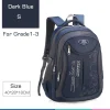 Sc56daab6072446489ff1414bedd30e869-1.webp Sac à dos scolaire pour garçon, enfant.