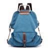 sac_a_dos_fin_couleur_bleu_ciel.jpg Sac à Dos Fin