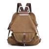 sac_a_dos_fin_couleur_marron.jpg Sac à Dos Fin